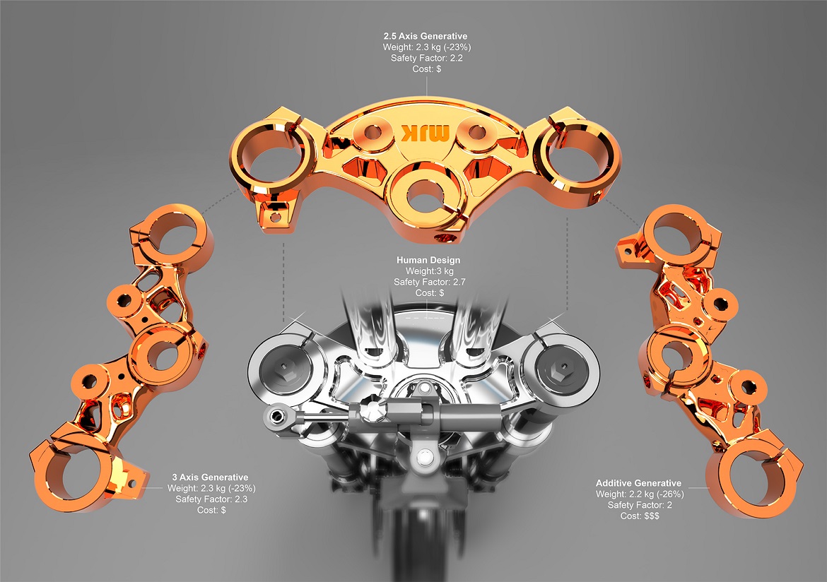 Autodesk Fusion 360 generative design of motorcycle parts in design manufacturing